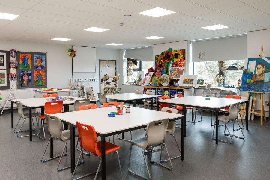 Castledon School Classroom