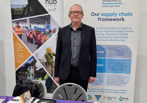 Dumfries Meet the Buyer Roadshow April 2024