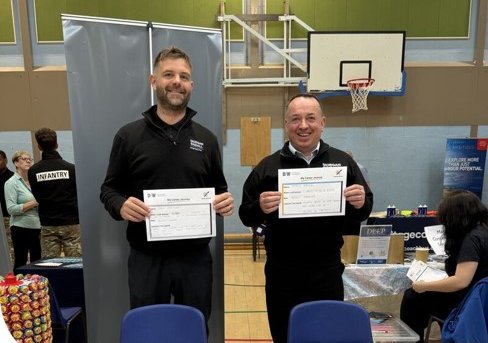 Culloden academy careers fair
