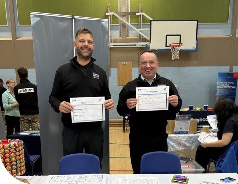 Culloden academy careers fair