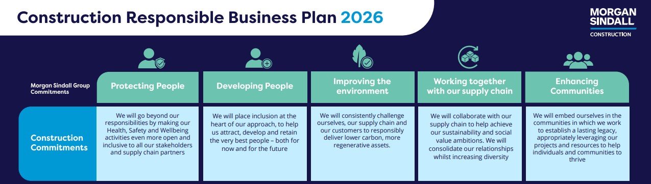 RB_plan_2024_Website.min-800x600